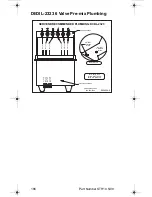 Preview for 166 page of Servend STH14 Technician'S Handbook