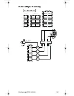 Preview for 167 page of Servend STH14 Technician'S Handbook