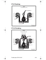 Preview for 169 page of Servend STH14 Technician'S Handbook