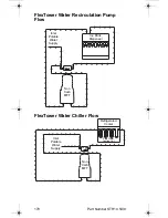 Preview for 170 page of Servend STH14 Technician'S Handbook