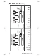 Preview for 172 page of Servend STH14 Technician'S Handbook