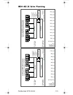 Preview for 173 page of Servend STH14 Technician'S Handbook