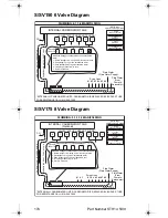 Preview for 174 page of Servend STH14 Technician'S Handbook