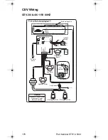 Preview for 178 page of Servend STH14 Technician'S Handbook