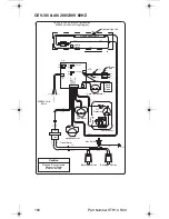 Preview for 180 page of Servend STH14 Technician'S Handbook