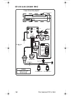 Preview for 182 page of Servend STH14 Technician'S Handbook