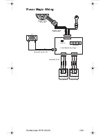 Preview for 189 page of Servend STH14 Technician'S Handbook