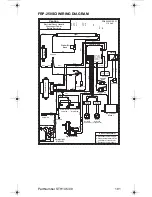 Preview for 191 page of Servend STH14 Technician'S Handbook