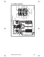 Preview for 193 page of Servend STH14 Technician'S Handbook