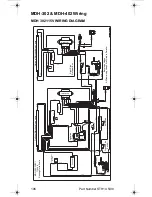 Preview for 196 page of Servend STH14 Technician'S Handbook