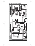 Preview for 197 page of Servend STH14 Technician'S Handbook