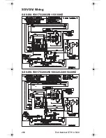 Preview for 200 page of Servend STH14 Technician'S Handbook