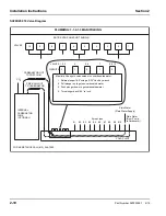 Предварительный просмотр 18 страницы Servend SV-200 SCI Installation, Use & Care Manual