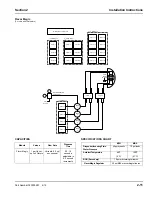 Предварительный просмотр 19 страницы Servend SV-200 SCI Installation, Use & Care Manual