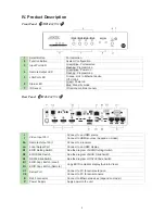 Preview for 6 page of SERVER EDGE 4K2K User Manual