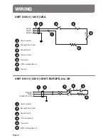 Preview for 6 page of Server Products FS-4 PLUS Manual