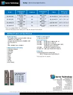 Preview for 2 page of Server Technology CDU CW-24VD Specification Sheet