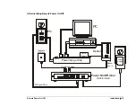 Preview for 14 page of Server Technology PP02 Power On/Off Installation And User Manual