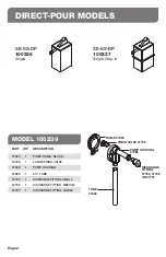 Предварительный просмотр 2 страницы Server 100236 Manual