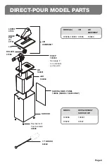 Предварительный просмотр 3 страницы Server 100236 Manual