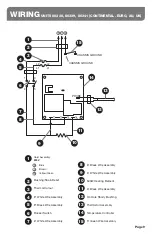 Preview for 9 page of Server 86090 Manual