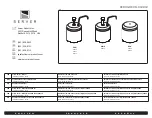 Предварительный просмотр 1 страницы Server CSM 94000 Manual