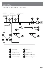 Preview for 7 page of Server EZ-Topper EZT Manual