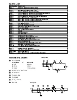 Preview for 6 page of Server TWIN FS-4 Important Instructions Manual