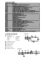 Preview for 12 page of Server TWIN FS-4 Important Instructions Manual