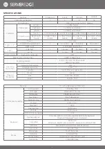 Предварительный просмотр 27 страницы Serveredge SED-KLHDMI-0819 User Manual