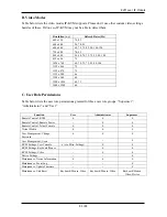 Preview for 95 page of serverLink KVM over IP Module User Manual