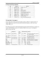 Preview for 96 page of serverLink KVM over IP Module User Manual