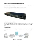 Preview for 30 page of serverLink SL-2C-150 User Manual