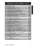 Preview for 11 page of ServiceMASTER Clean 15700 SVM Owner'S Manual