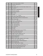 Preview for 15 page of ServiceMASTER Clean 15700 SVM Owner'S Manual