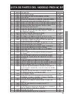 Preview for 25 page of ServiceMASTER Clean 15700 SVM Owner'S Manual