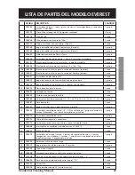 Preview for 27 page of ServiceMASTER Clean 15700 SVM Owner'S Manual