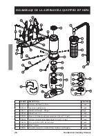 Preview for 28 page of ServiceMASTER Clean 15700 SVM Owner'S Manual