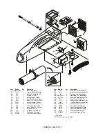 Preview for 7 page of ServiceMASTER Clean Oasis Ozone Generator Information & Operating Instructions