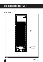 Preview for 12 page of SERVIS FF54170 User Manual