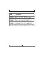 Preview for 12 page of SERVIS GC66Y01C11 Operating And Installation Instruction