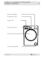 Preview for 20 page of SERVIS L510W User Manual