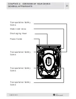 Preview for 21 page of SERVIS L510W User Manual