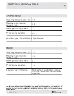 Preview for 57 page of SERVIS L510W User Manual