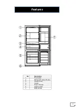 Preview for 3 page of SERVIS S65514MSFX Instructions Manual