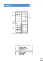 Preview for 3 page of SERVIS S65564FFSS Instructions Manual