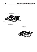 Предварительный просмотр 4 страницы SERVIS THG 46 VSS Operating And Installation Instructions