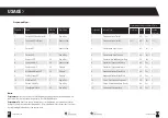 Preview for 16 page of SERVIS WL714HDW User Manual