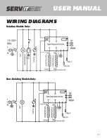 Preview for 11 page of SERVIT 423PDW18D1 User Manual