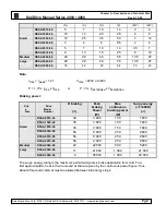 Preview for 10 page of Servo Dynamics DigiDrive 2000 Series Information Manual